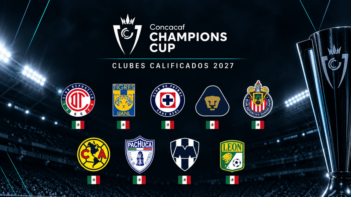 Copa de Campeones Concacaf 2027: León es el noveno equipo mexicano clasificado